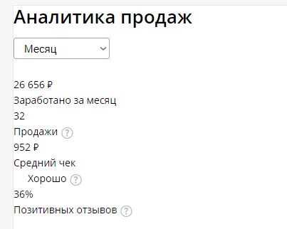 Скриншот из Кворка, у них всё съехало в админке, наверное все празднуют НГ)) Поэтому такой кривой.