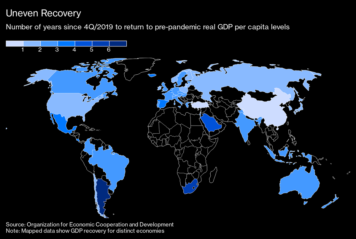 Источник: Bloomberg