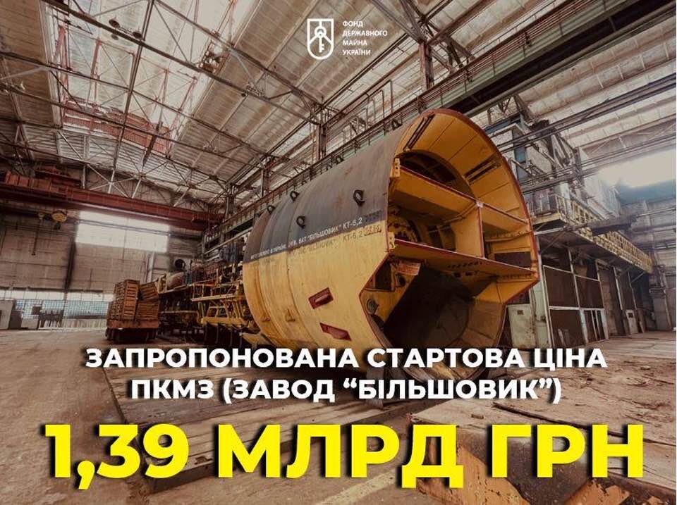 Киевский машиностроительный завод «Большевик». Фото: ФГИ