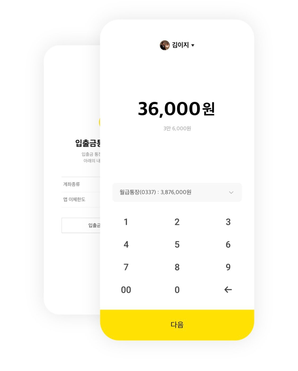 Источник: Kakao Bank.