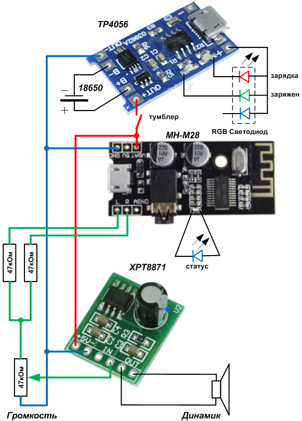 mh m18 datasheet