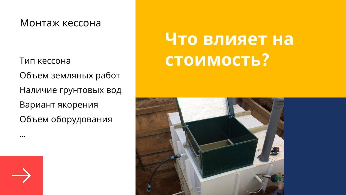 Водозаборные скважины: цена кессона, опыт работы в Курлово, 10 конструкций  обсадных колонн | Бурение на воду | Дзен