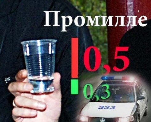 0 16 мг сколько промилле. 0,3 Промилле.