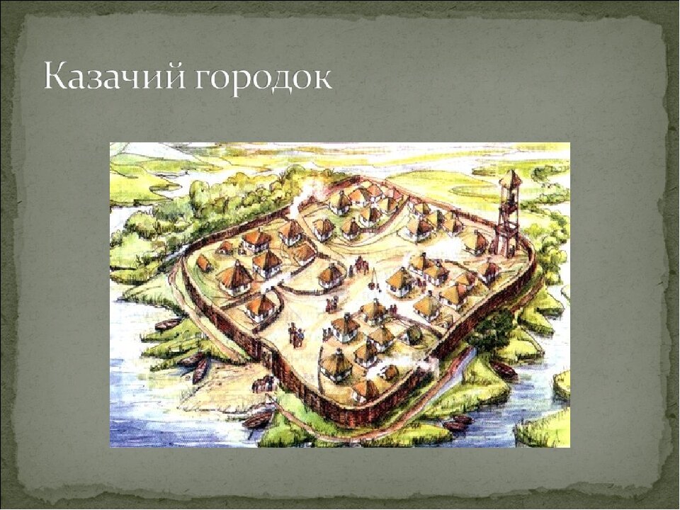 (Цикл статей к 350 летию Петра I.)
