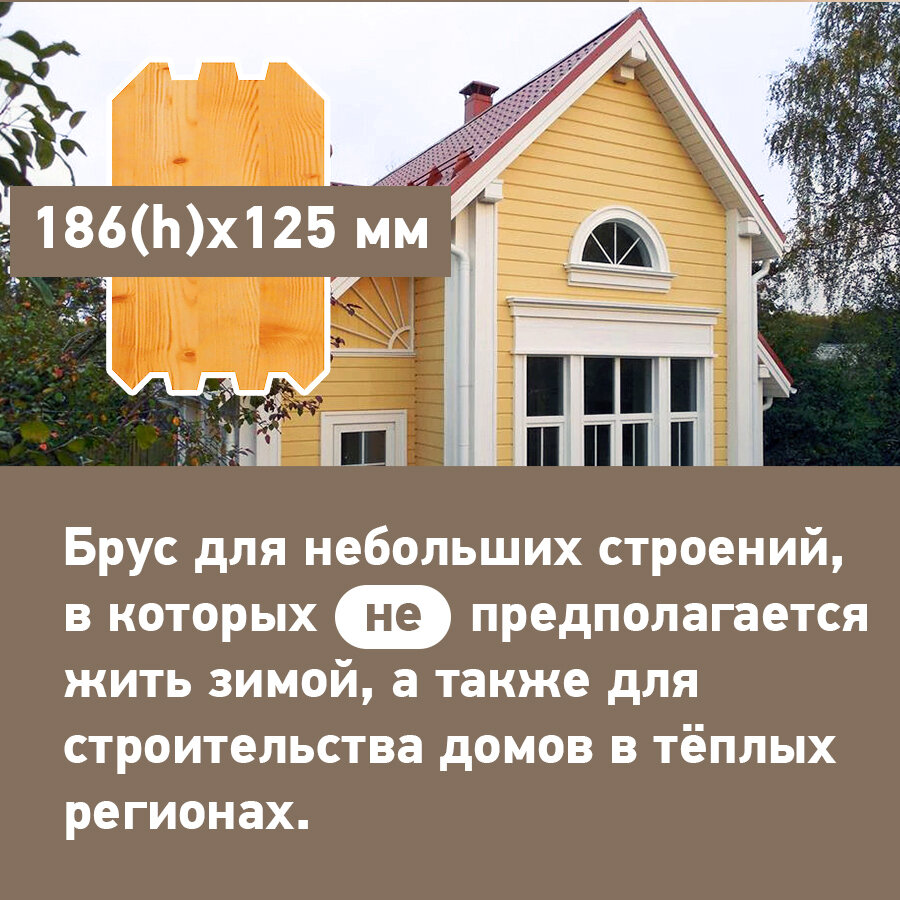 Как правильно выбрать сечение бруса при строительстве дома или бани | Дома  из клееного бруса | Дзен