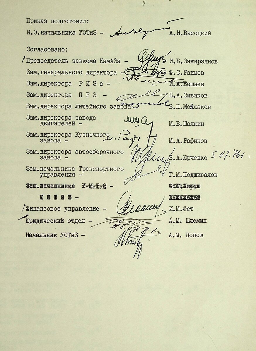 История КАМАЗа. Рассказывают документы. О режиме работы яслей-садов в 1976  году. | Музей КАМАЗа | Дзен