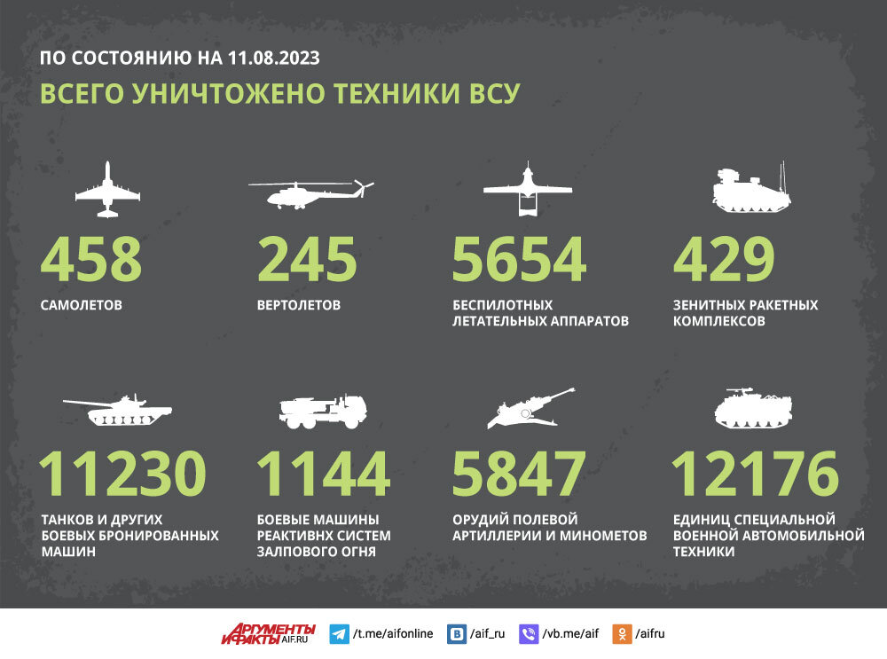    Нажмите для увеличения