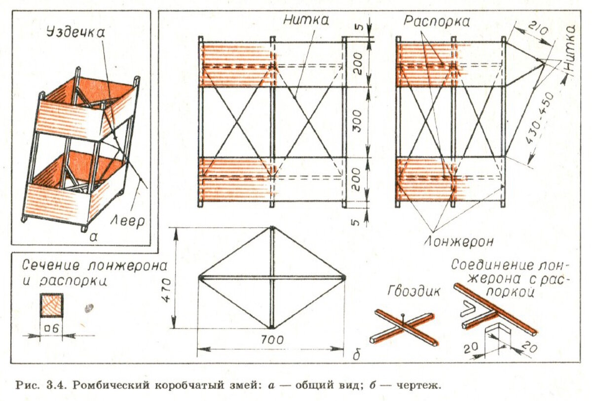 Как сделать ромбический коробчатый змей