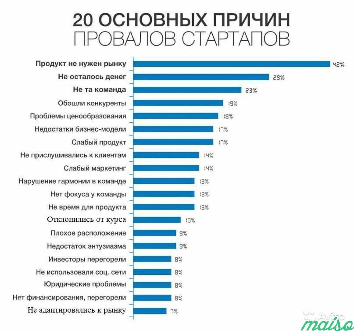 По поводу продвижения сайта по результатам звоните: +7(977)172-99-98 Максим