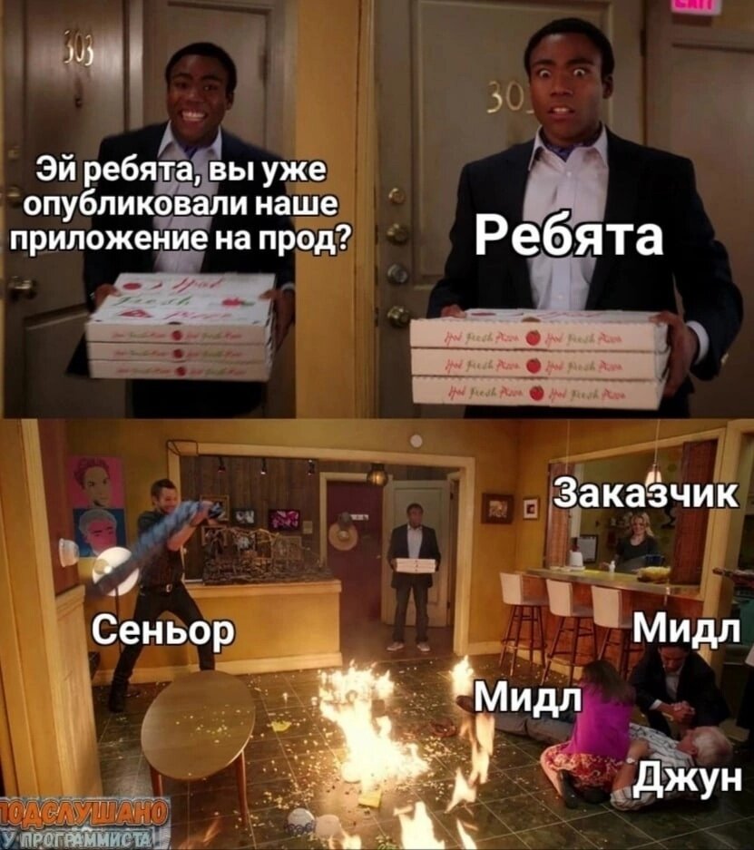 IT-юмор: любимые мемы, шутки, высказывания про программистов от ...