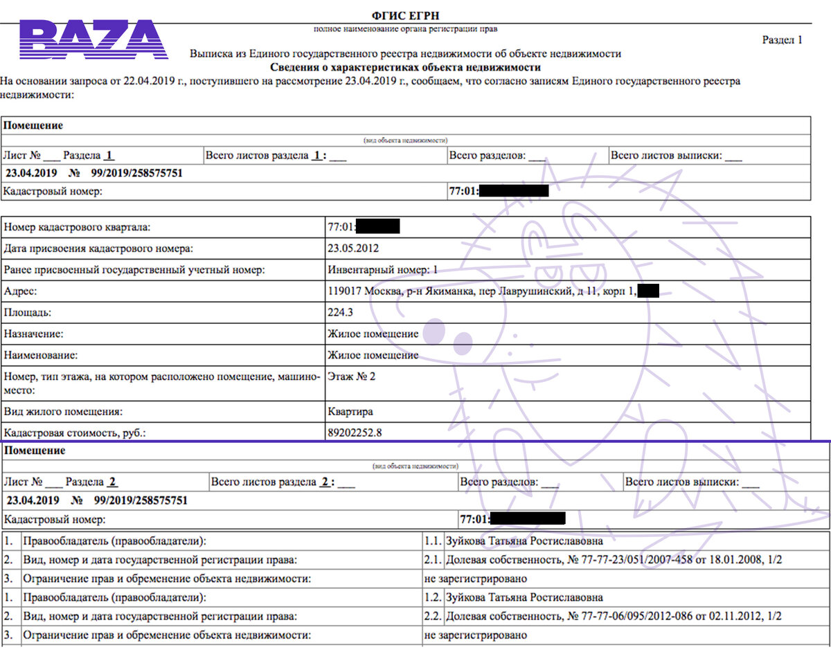 Выписка из Единого госреестра о праве собственности Зуйковой Татьяны.