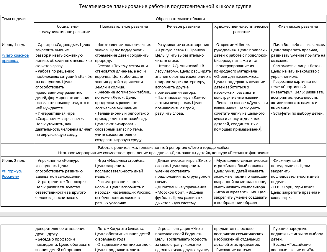 Комплексно тематический план старшая группа