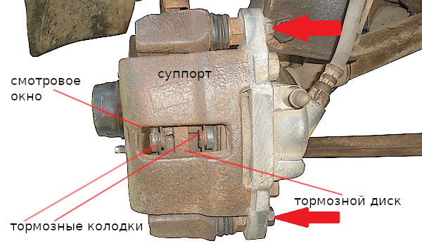 Стрелочками указаны болты, фиксирующие суппорт, их откручиваем, предварительно выпрямив стопор, который удерживает