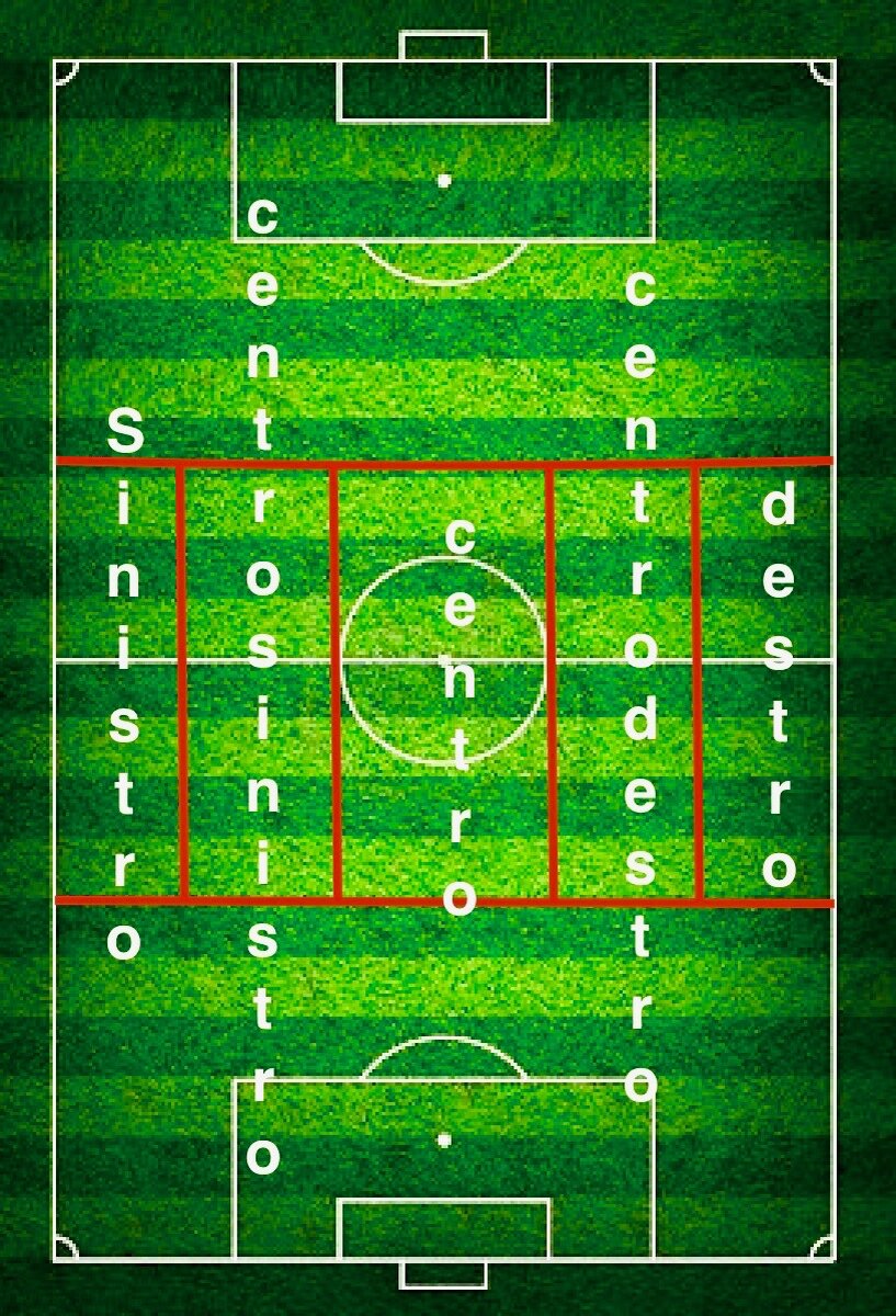 Деление полузащиты по вертикали