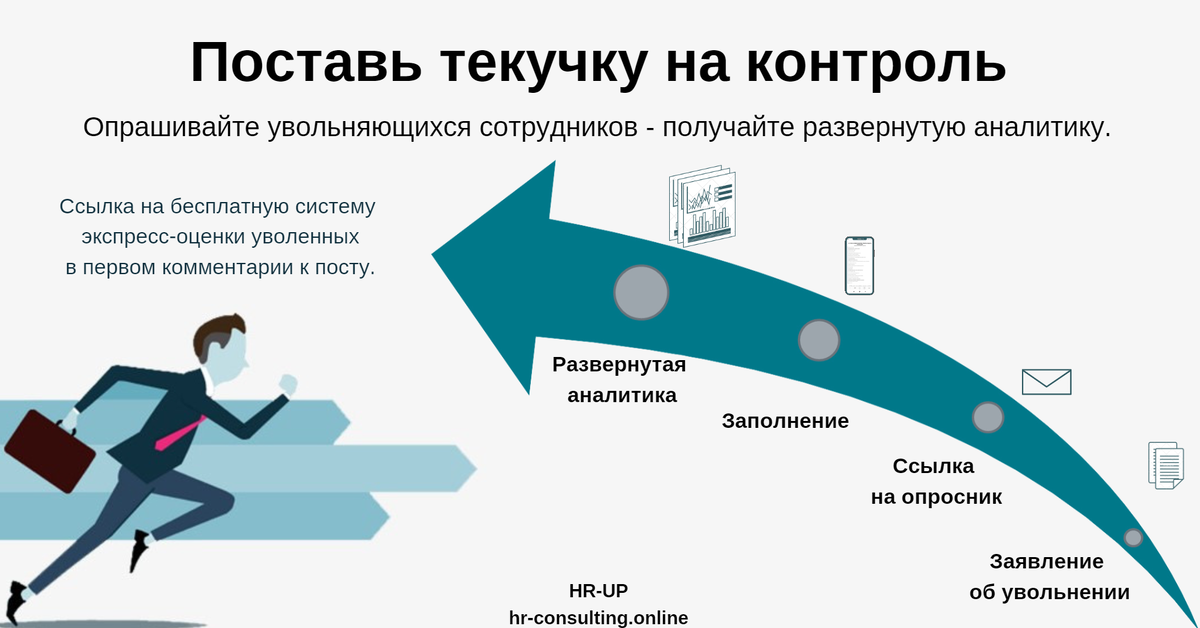 Экспресс оценка