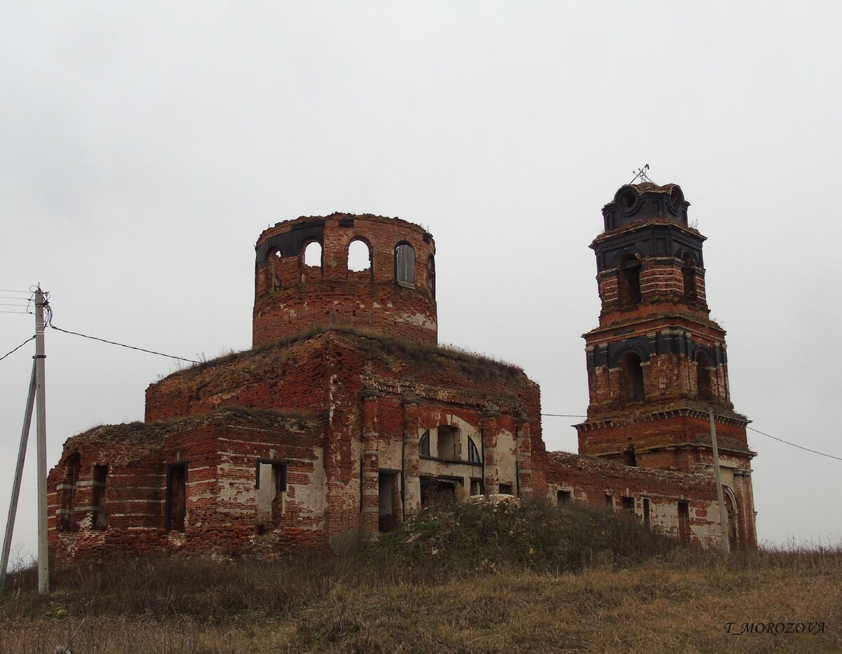 храмы тульской области