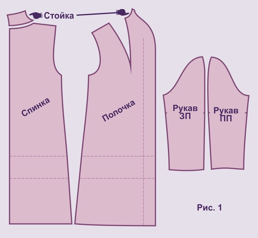 Комплект выкроек для шубы