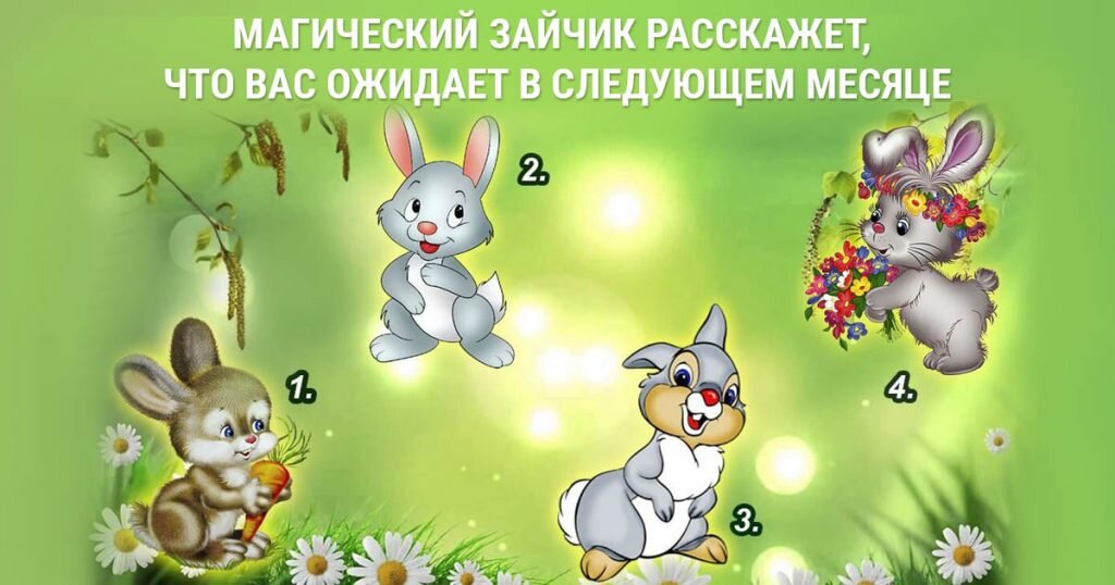 Как узнать своё будущее?