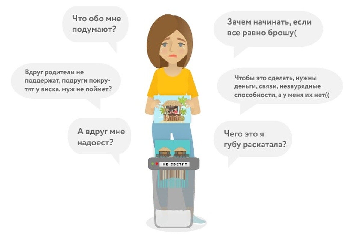 Типичный представитель синдрома