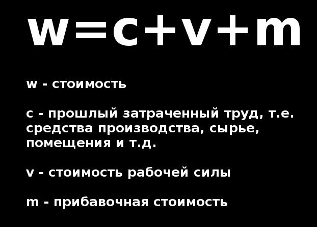 Стоимость по Марксу