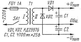 Рис. 3 