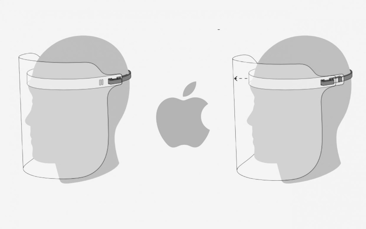источник: apple