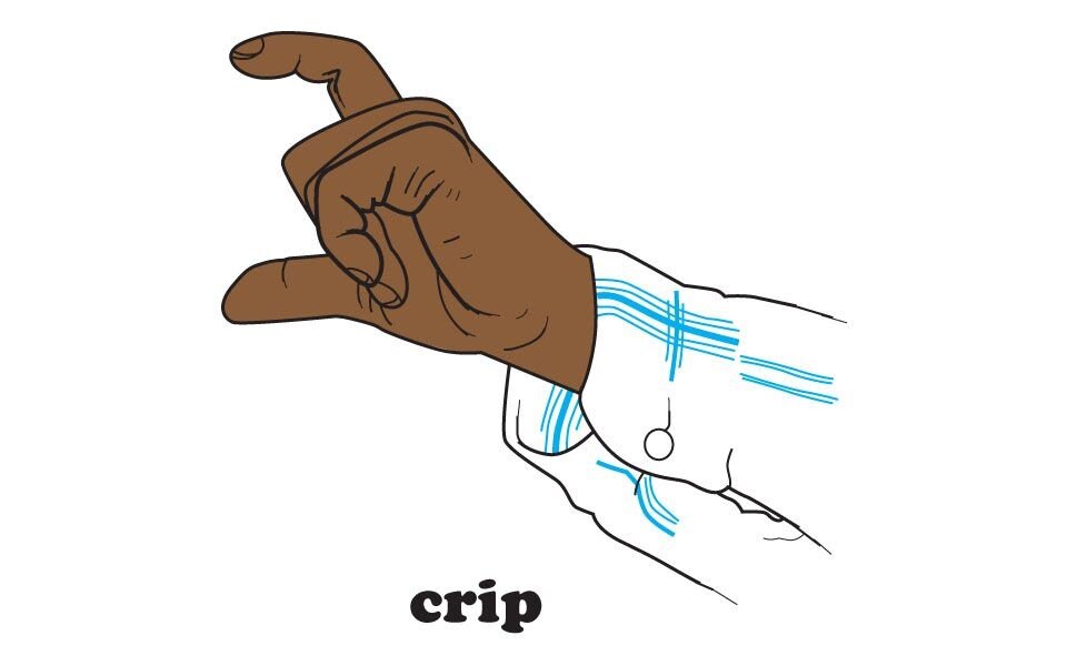 Crips Hand Sign