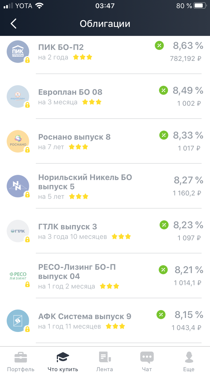 криншот из личного кабинета (листай карусель)
