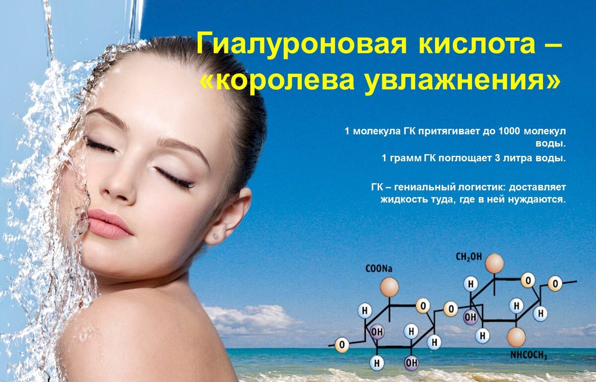 Гиалуроновая кислота - королева увлажнения! 