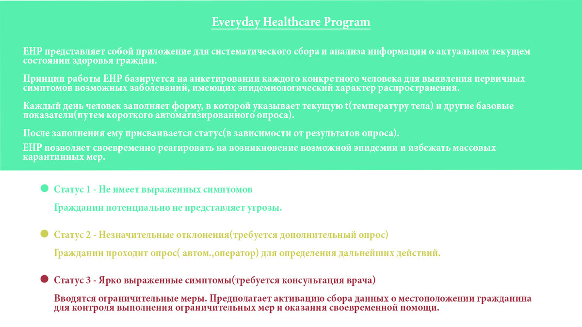 Коронавирус. Everyday Healthcare Program как способ решения. | И.в.а. | Дзен