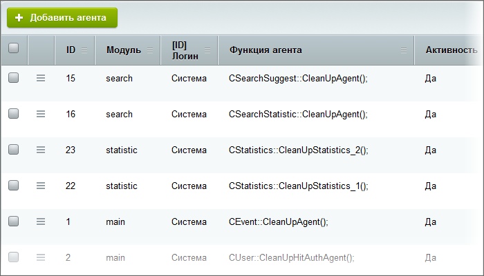 Статусы заказов битрикс. Bitrix detail_text. Bitrix agent. Как удалить задачу в битриксе. Bitrix cron_events.