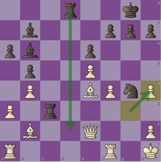 Белые берут ферзя - опять ошибка! 23.gh Лd2! Что дальше? -->