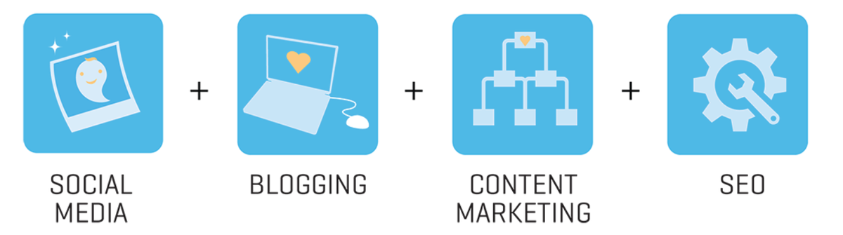 комплекс услуг интернет маркетинга, digital-технологий и мобильного программирования