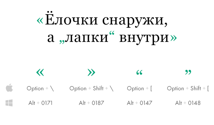 Кавычки-Ёлочки | Товарный бизнес | Razvodow | Дзен