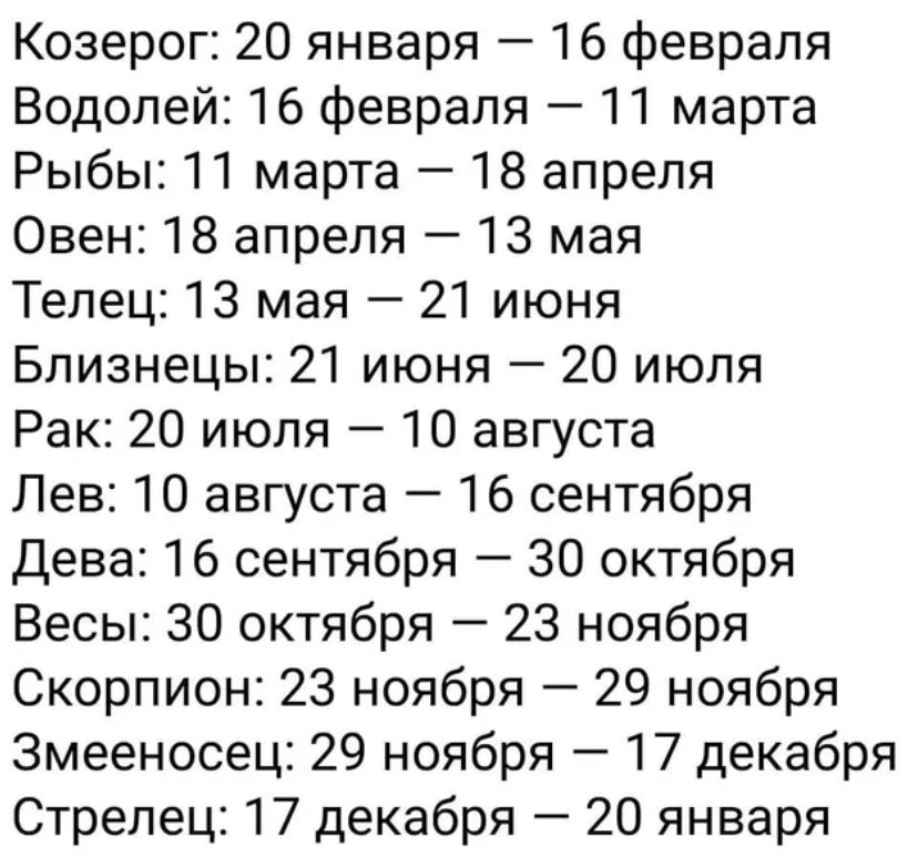 Водолей даты с какого. Новый гороскоп. Новый знак зодиака. Знаки зодиака новые даты. Новый гороскоп знаков зодиака.