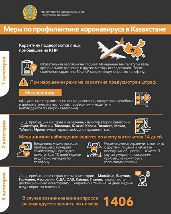 На пороге пандемииМы специально встретились с главным санитарным врачом РК Жандарбеком Бекшиным, чтобы прояснить некоторые вопросы, волнующие наших читателей. Ситуация в мире с коронавирусом действительно становится все более напряженной. Хотя в самом Китае, где зарегистрировано около 78 тыс. случаев, уже говорят о ее стабилизации. Сегодня беспокоит рост заболеваемос­ти в других странах. В Италии 322 случая, в Южной Корее – чуть более тысячи. Генеральный директор Всемирной организации здравоохранения Тедрос Адханом Гебрейесус заявил о том, что мир стоит на пороге пандемии.860 лабораторных обследований объективны, заверил Жандарбек Бекшин, они были перепроверены на российских и китайских тестах путем
ПЦР-диагностики. Все те, у кого вирус еще может быть в инкубационном периоде, находятся на карантине.– Мы принимаем максимальные меры, чтобы обезопасить наше население. Причем начинаем работу прямо с границы. Честно говоря, таких масштабных мероприятий по ограничению сообщения с другими странами, карантинизации такого количества людей в стране еще не было, это впервые. 25 февраля я подписал новое постановление № 9, которое еще более усиливает меры предупреждения, – сказал в интервью «Казахстанской правде» главный санитарный врач, вспомнив пандемию гриппа H1N1 2009–2010 годов, атипичную пневмонию 2002–2003 годов, ближневосточный синдром Эбола.Китайские фрукты безопасны?Задали мы и такой беспокоя­щий граждан вопрос, как безо­пасность китайских овощей и фруктов. Как оказалось, грузовые перевозки между Казахстаном и Китаем не останавливались. Прекращено только передвижение пассажиров воздушным, железнодорожным и автомобильным транспортом, а с прошлой недели закрыты и пешие переходы. Если и есть единичные случаи возвращения наших граждан с территории Поднебесной, то они сразу отправляются на двухнедельный карантин.Итак, китайские мандарины, апельсины, бананы и другие продукты были и есть на наших прилавках. Но опасности они не представляют, заверяет Жандарбек Бекшин.– Естественно, те же мандарины в январе-феврале не срываются с деревьев. Они собраны в сентяб­ре-октябре, были на складах дос­таточно времени. Сам вирус во внешней среде не стоек, для него нужен организм теплокровного животного или человека, то есть температура, близкая к 36–37 градусам, чтобы он мог существовать и размножаться. То есть на фруктах вируса однозначно быть не может, иначе у нас уже была бы эпидемия, – говорит он.Территориальные департаменты Комитета контроля качества и безопасности товаров и услуг совместно с пограничной и таможенной службами разрабатывают схемы по движению на границе, чтобы минимизировать риски заражения работающих там. Китайская сторона также приняла меры, ограничив выход наших водителей из машин. То есть они заезжают на 2–3 часа в приграничную зону до полной загрузки и выез­жают обратно. Загрузка произ­водится китайскими рабочими. Водители обязательно берут с собой в рейс запас пищи и воды, поскольку большинство пунктов питания в Китае закрыты. Также за ними ведется постоян­ное медицинское наблюдение.– Даже ВОЗ сообщила о безопас­ности посылок с AliExpress, то же самое фрукты. Если послушать людей, бананы уже что только не переносили – и СПИД, и коронавирус. То, что в Ухане уничтожали деньги, так бумажные купюры всегда являлись самой грязной вещью, смывы с них показывали не только вирусы, но и дрожжи и бактерии. Деньги передаются из рук в руки, а если бы они полежали в сейфе 3–4 месяца, то были бы уже безопасны, – пояс­нил главный санврач.Развеял Жандарбек Бекшин и слухи о том, что в Казахстане уже есть случаи коронавируса.– Если бы он был, больных невозможно скрыть. У нас есть острые респираторные вирусные инфекции, всего 39 штаммов, – отметил он.Изоляция и карантинСейчас одна из главных задач – не допустить ввоза в Казахстан коронавирусной инфекции, ведь от этого не застрахована ни одна страна. Было решено применить израильский опыт самоизоляции прибывающих из стран, где этот вирус уже обнаружен.Государства поделены на 3 категории. В первую – с высоким эпидемиологическим риском – входят Южная Корея, Япония, Италия, Иран, Гонконг, Макао, Тайвань и непосредственно сам Китай. Только прибывших из Поднебесной с 20 по 26 февраля – 184 человека, все они отправлены на 14-дневный карантин в провизорных стационарах. Затем еще 10 дней за ними устанавливается медицинское наблюдение на дому.Приехавшим из остальных стран этой категории рекомендуется самоизоляция. Их каждый день по месту проживания будут посещать медработники. В случае появления симптомов они обязаны вызвать «скорую помощь».– Это не больные люди. К ним пока отношение, как к здоровым. Они должны самоизолироваться по прибытии на карантин. Так мы принимаем меры предосторожности, – сообщил Жандарбек Бекшин уже на брифинге в СЦК. – Если будет четко установлено, что человек болен или у него есть симптомы, то прямо с борта самолета или из аэропорта он будет направлен в медучреждение для изоляции и оказания медицинской помощи.Домашний карантин подразумевает проживание в отдельной хорошо проветриваемой комнате, контроль температуры тела дваж­ды в день, использование индивидуальных средств обихода, ограничение любых контактов, в том числе с родственниками. В обязательном порядке им запрещается посещать места массового скопления людей, пользоваться общественным транспортом.Во вторую категорию со средним эпидемиологическим рис­ком вошли Сингапур, Таиланд и Малайзия – под дистанционным наблюдением находились 544 человека, вернувшихся оттуда. Посетивших третью категорию стран с минимальным риском – это Вьетнам, Германия, Австралия, США, ОАЭ, Великобритания и Франция – свыше 1 800 человек, они карантину также не подвергаются. Медики лишь справляют­ся об их здоровье и советуют, куда обращаться при ухудшении самочувствия.С температурой и признаками ОРВИ были госпитализированы 165 граждан, 162 из них уже выписаны. Состояние троих удовлетворительное. Сейчас на карантине также находятся 20 человек с рейса авиакомпании SCAT из Японии, это 12 пассажиров, трое из которых – граждане других государств и четверо сошедших со злополучного лайнера Diamond Princess, и 8 членов экипажа. У них уже дважды взяты анализы, они отрицательные. По алгоритму третья проба будет взята на 10-й день, но в любом случае они пробудут на карантине положенных 14 дней.– В Восточном Казахстане на сегодня больных, тем более с подозрением на ОРВИ или коронавирусную инфекцию, нет. Туда никого не привозили. Если бы были больные, их положили бы в инфекционные стационары, но не в соматическую сельскую больницу, где даже нет специалис­тов. Поэтому это был абсолютный фейк, – прокомментировал в разговоре Жандарбек Бекшин. – Оценка противоэпидемиологических мероприятий проводится по недопущению или минимизации местных случаев. Есть инкубационный период, может проявляться по приезде. Поэтому вводится карантин. Такой алгоритм мы приняли, взвесив и количество контактов, и условия распространения. Со всех сторон смотрим на ситуацию.Ограничили авиасообщениеДля предотвращения дальнейшего распространения коронавируса в нашу республику с 1 марта будет ограничено авиационное сообщение с Южной Кореей и Ираном. Соответствующее решение приняла Межведомственная комиссия. Количество еженедельных рейсов в Страну утренней свежести будет сокращено с 9 до 3. До этого у наших граждан, находящихся в этой стране, а это 34 тыс. человек, есть возможность оперативно вернуться на родину.Приостанавливается и единст­венный еженедельный рейс Алма­ты – Тегеран, но там проживают всего порядка 170 наших граждан. С Ираном уже ограничили авиасообщение такие страны, как Турция, Пакистан, Афганистан, Оман.Пассажиры, имеющие билеты на вышеназванные рейсы с 1 марта, могут оформить их возврат по месту приобретения, причем в полном объеме. Однако это касается, как пояснил Жандарбек Бекшин, только авиабилетов, не турпутевок.Также совместно с министерст­вами иностранных дел и индустрии и инфраструктурного развития рассматривается воп­рос в отношении ограничения сообщения с другими странами. К примеру, в Японию летают всего 2 борта в неделю, и то с очень низкой загрузкой.Соблюдаем гигиенуПомимо глобальных мер предупреждения не менее важны элементарные правила гигиены. Главный санитарный врач через журналистов обратился к руководителям предприятий и организаций с просьбой усилить дезинфекционный режим. То есть там, где это возможно, необходимо создать условия для мытья рук, установить дозированное жидкое мыло, средства для их высушивания. Это особенно важно в медицинских, образовательных учреждениях, в магазинах и супермаркетах, где рекомендовано ежечасно обрабатывать перила и дверные ручки дезинфицирую­щими средствами. К примеру, в аэропортах уже устанавливают кожные антисептики.– Мы принимаем исчерпываю­щие меры, чтобы полностью предотвратить выход инфекции в общество. Ситуация мониторится дважды в день. Ответы по всем интересующим вопросам можно получить, позвонив на специальную горячую линию 1406. Если ситуация будет ухудшаться, конечно, мы примем другие адекватные управленческие меры, – заверил Жандарбек Бекшин.Готовятся в Казахстане и к возможному объявлению ВОЗ пандемии коронавируса. Пандемия – это когда эпидемия охватывает несколько континентов. Работает республиканская межведомственная комиссия, региональные возглавляют заместители акимов. В первую очередь в случае пандемии нужны медицинские кадры, чтобы обслуживать население, достаточное количество мест в карантине и средств индивидуаль­ной защиты. Нужно проработать алгоритмы, в каких случаях будет объявляться объектовый или территориальный карантин, и обеспечить взаимодействие.Ну и конечно, весь мир ждет создания вакцины от этой глобальной угрозы. А пока всем нам стоит принять собственные меры безопасности: без острой необходимости не выезжать за границу, в том числе на курорты, постараться вообще избегать мест скопления людей, дабы не подхватить обычную простуду и не подвергнуть испытанию свой иммунитет, чаще мыть руки с мылом и приучать к этому детей. И наверное, главное, не паниковать, ведь нагнетание ситуации сегодня не нужно никому.