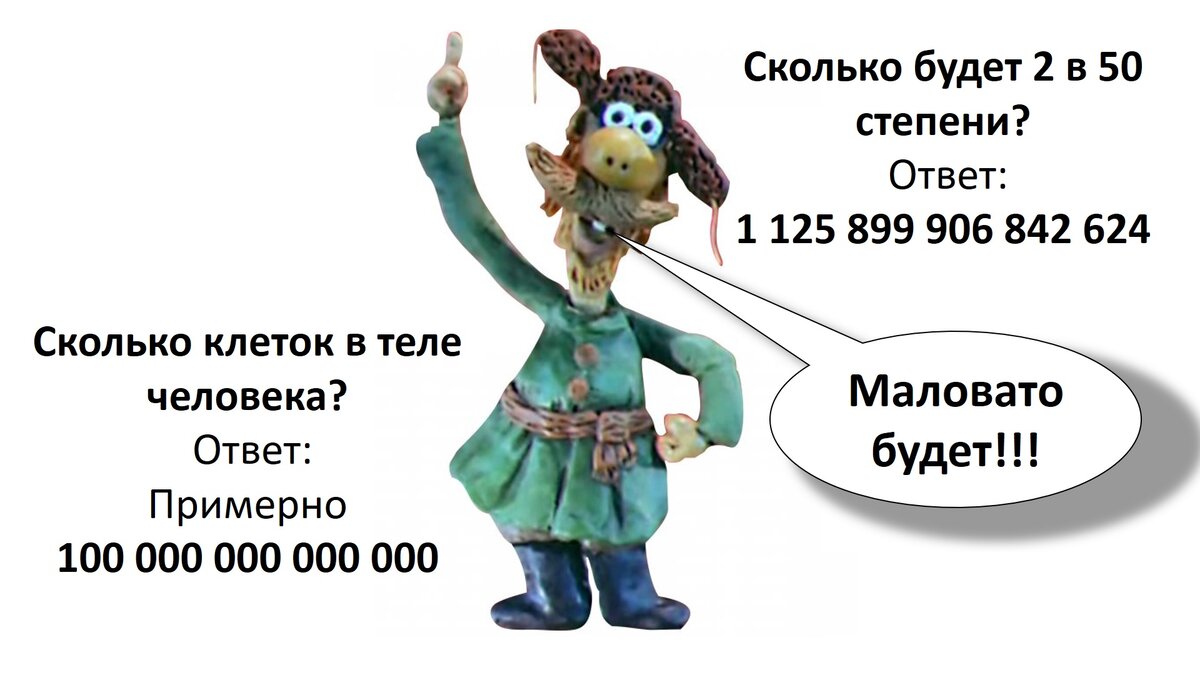 Если человеческие клетки делятся только 50 раз, то почему мы до сих пор  живы? | Генетика для всех | Дзен