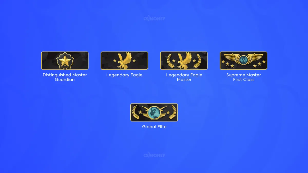 Статистика званий. Статистика игроков в кс го по званиям. Статистика званий. Статистика званий. Таблица процента игроков по званиям cs.