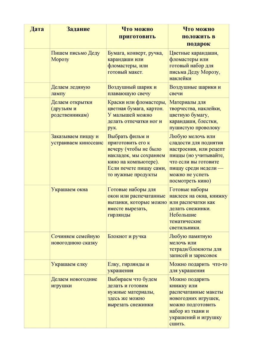 Задания для адвент календаря