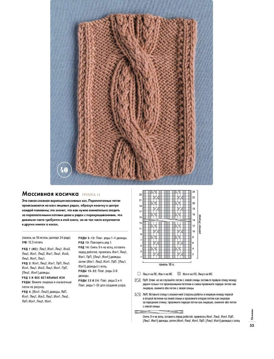 Взято из поискового запроса Яндекс.