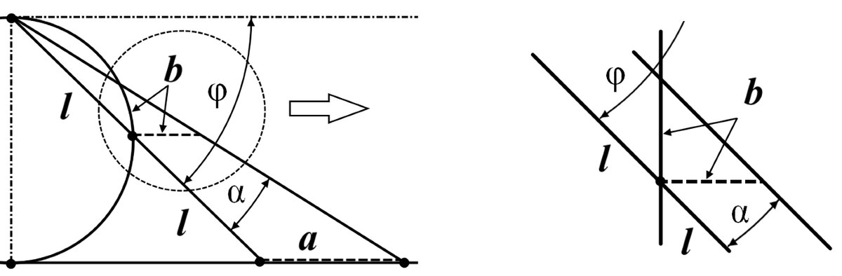 пирамида роста кристаллов. функция кривой предложения. рис 3 кг. басмати бирьяни. 16.
