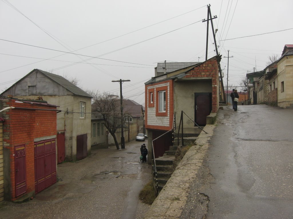 Редактировать галерею