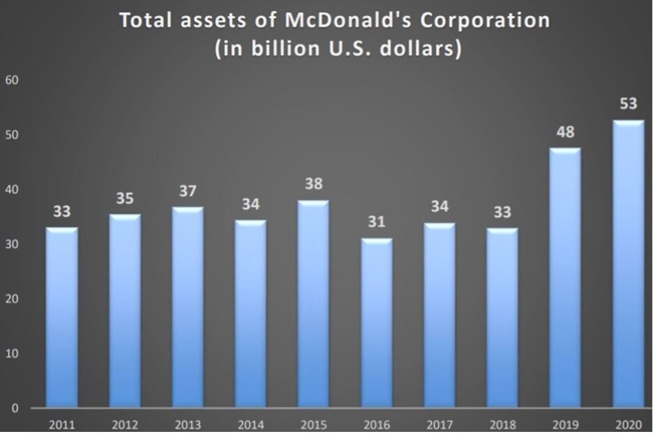 thestrategystory.com