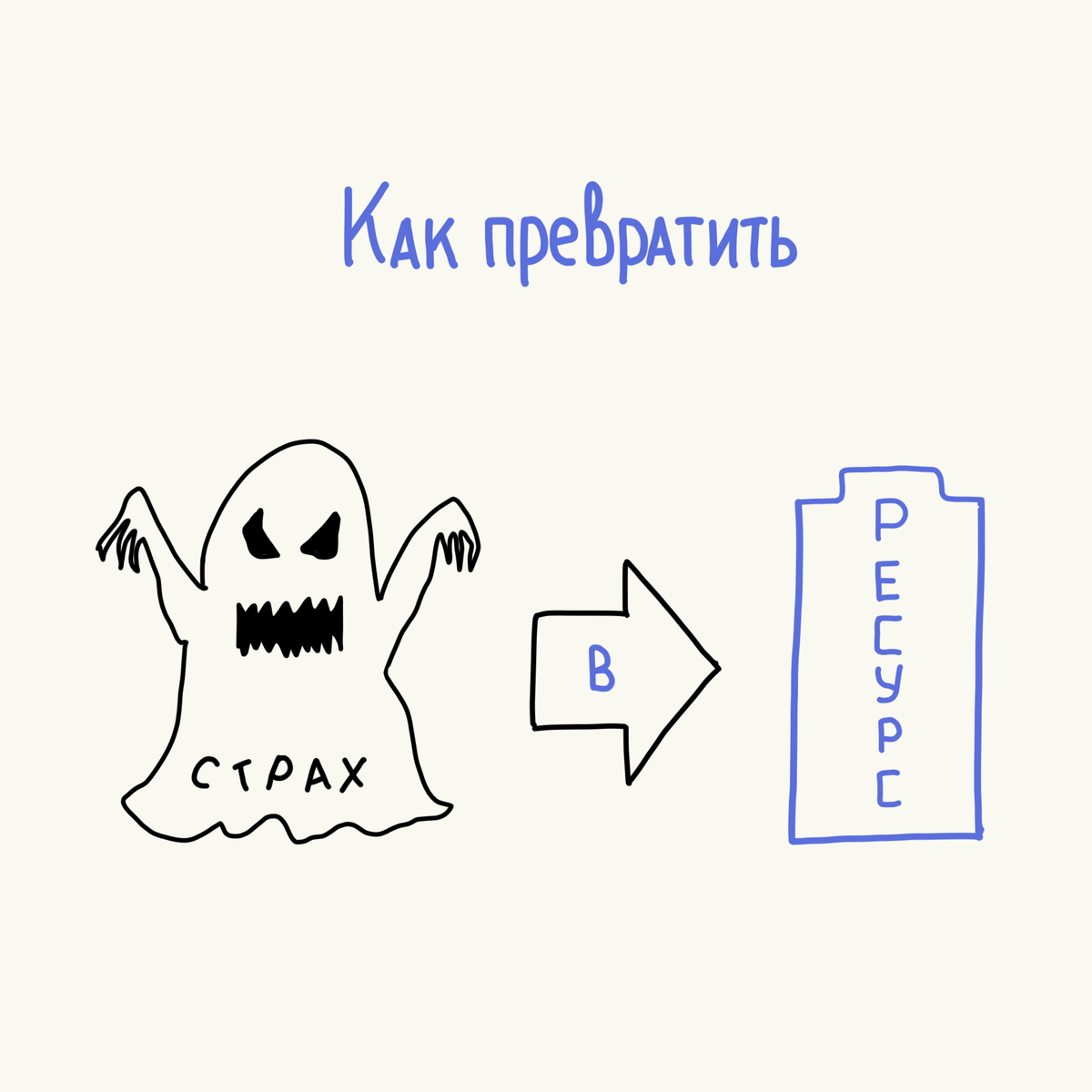 как преодолеть страх