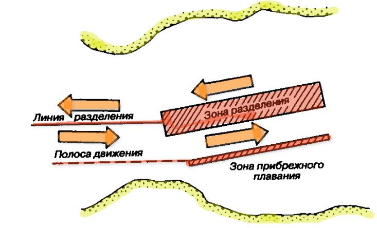 (Коллаж автора)