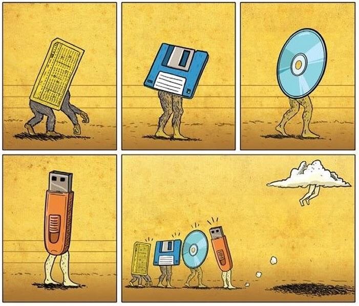 Эволюция носителей информации 