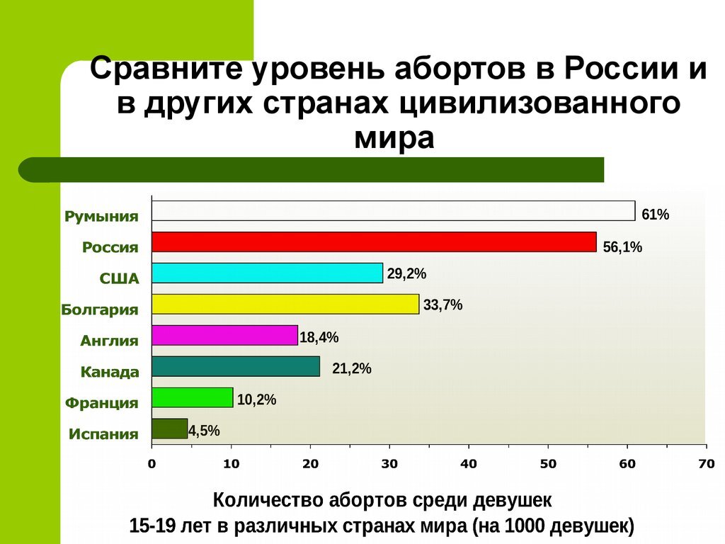 Из открытых источников Яндекс картинок