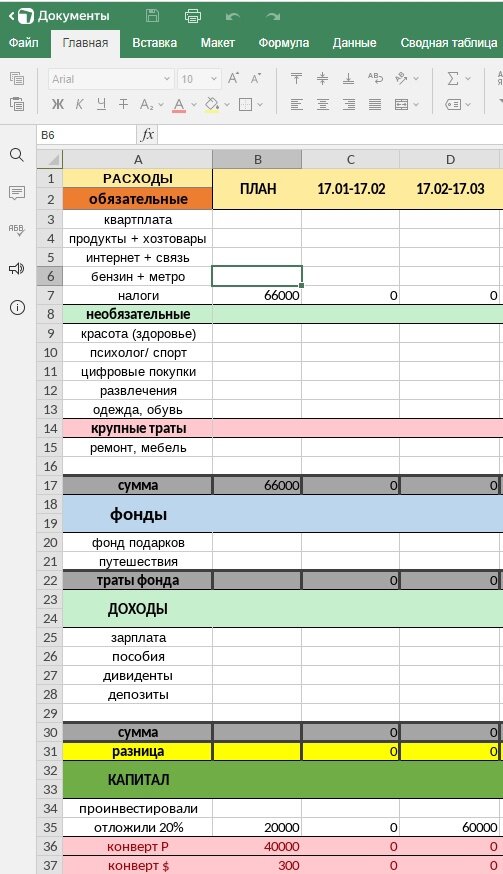 Так выглядит таблица доходов/расходов.