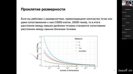 Исаев С.В. - Анализ транскриптомных данных - Лекция 9. Методы снижения размерности