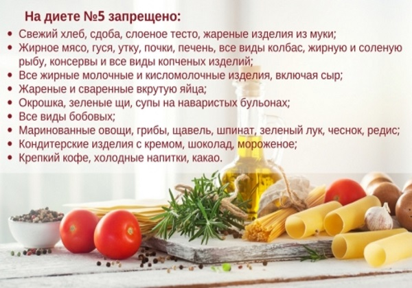 Какие продукты для желчного пузыря